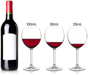 wine bottle & pour sizes